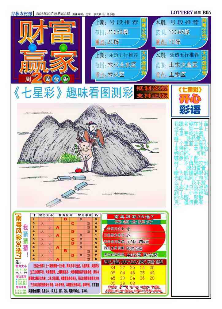 033期财富赢家（七星彩）[图]