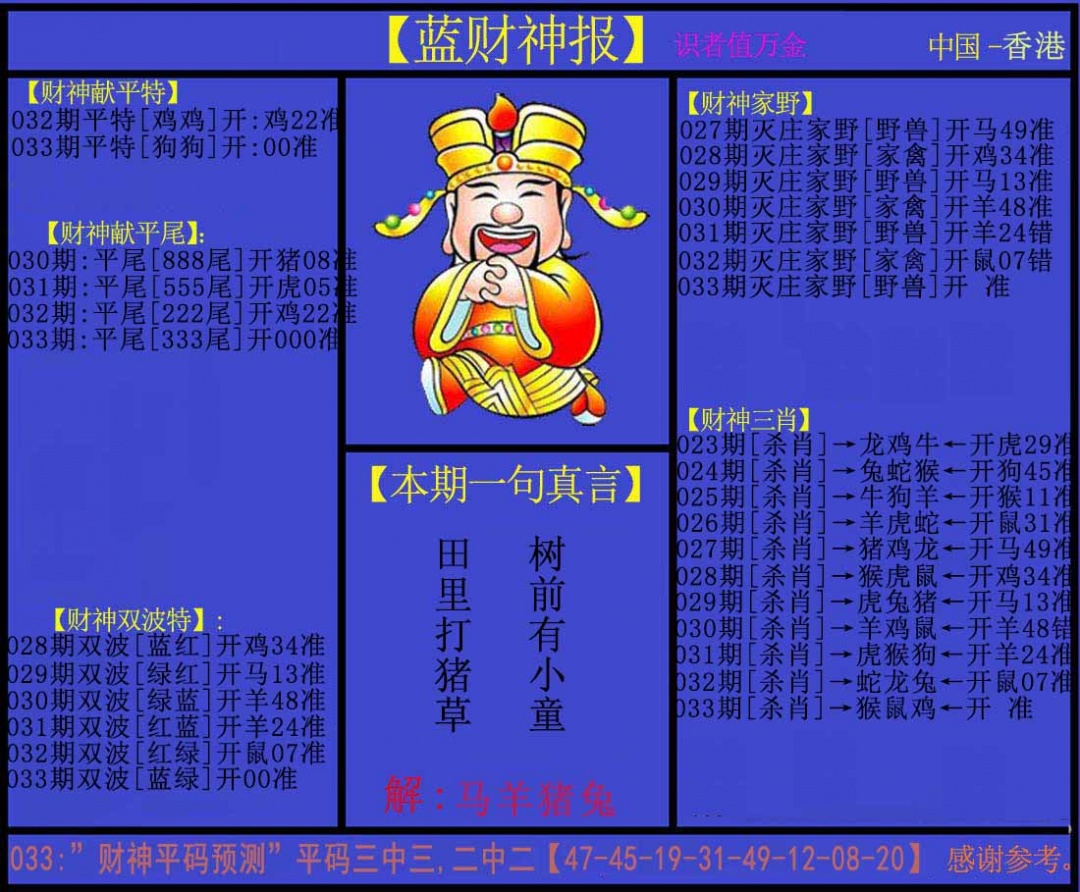 033期蓝财神[图]